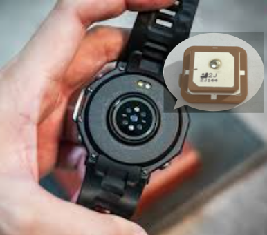 Smart wear Умная одежда