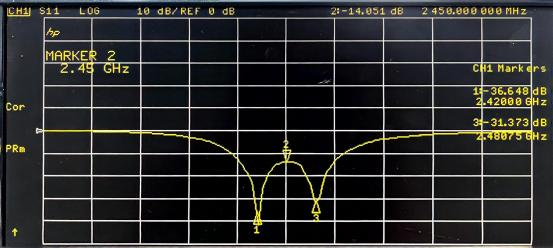 Возвратные потери