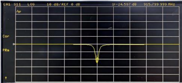 Возвратные потери