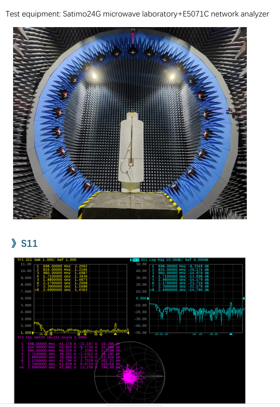 GL093 тестирование