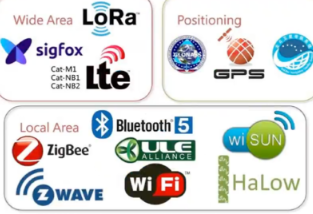 433 Лора Антенна