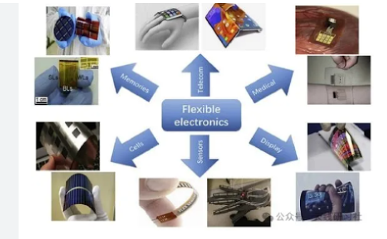 Патч Антенна