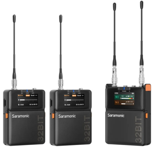 Резиновая антенна