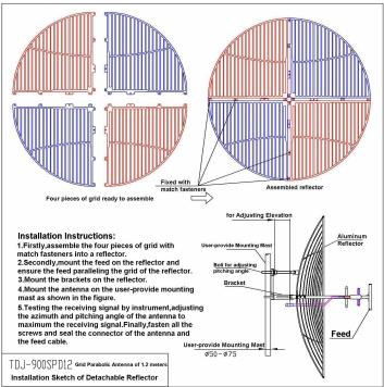 Эскиз установки