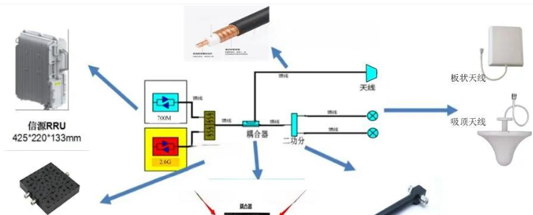 企业微信截图_17538614388419