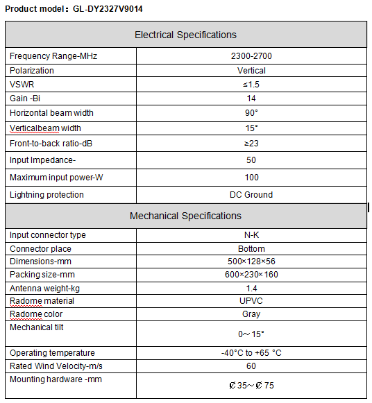 Панельная антенна 4G GL-DY2327V9014 