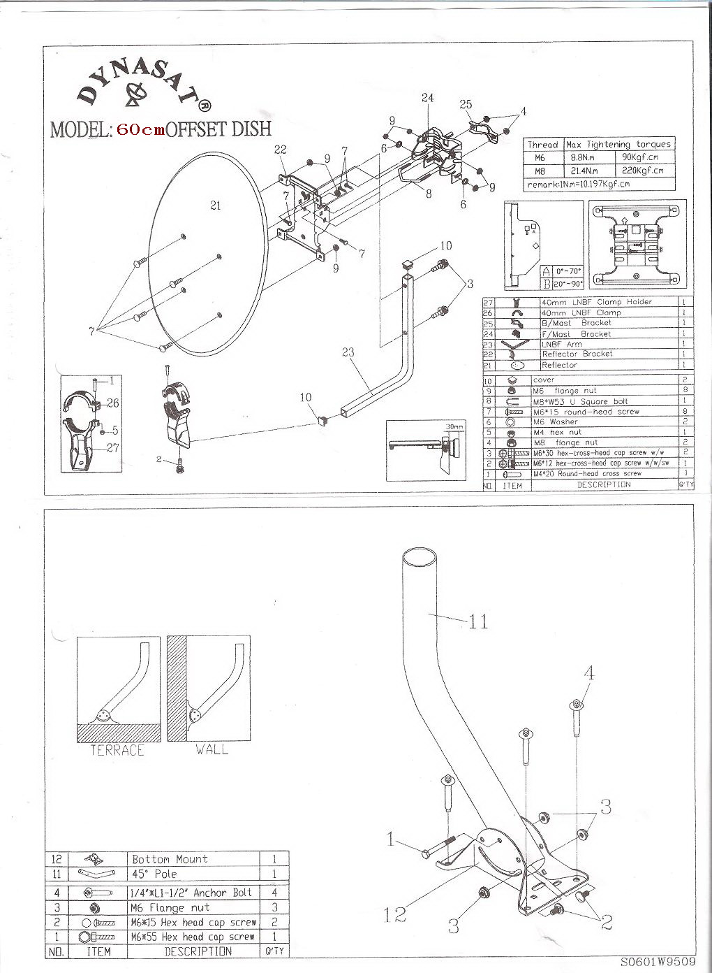 Установка показа К60