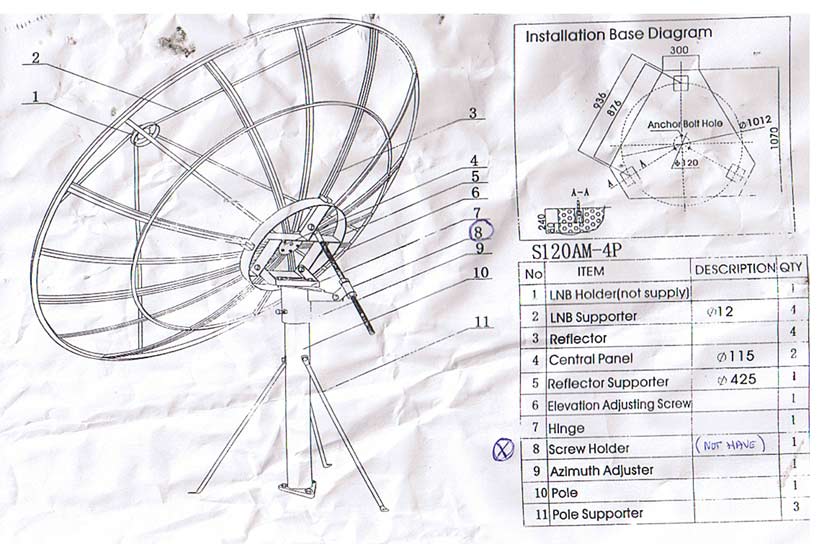Иллюстрация установки высотой 120 см