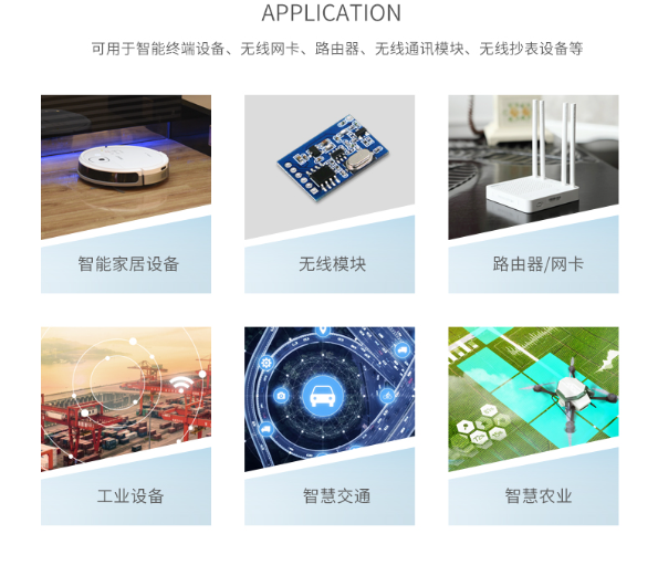 Патч Антенна