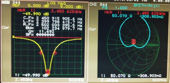 Характеристика