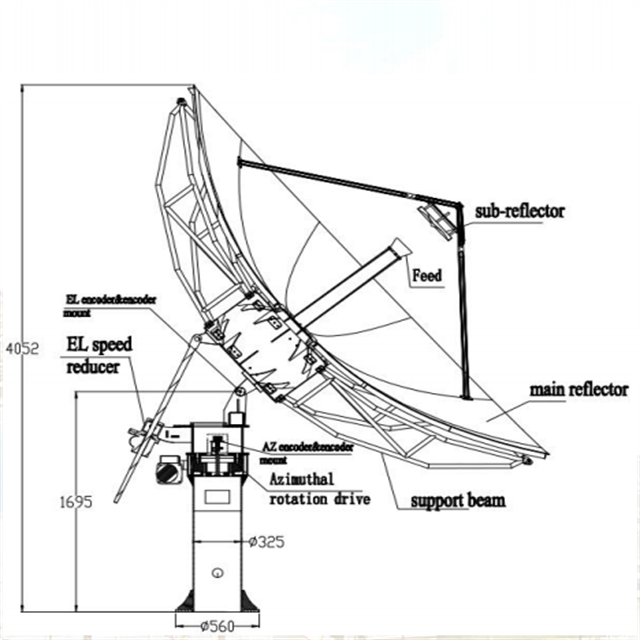 Габаритный чертеж 3,7 м