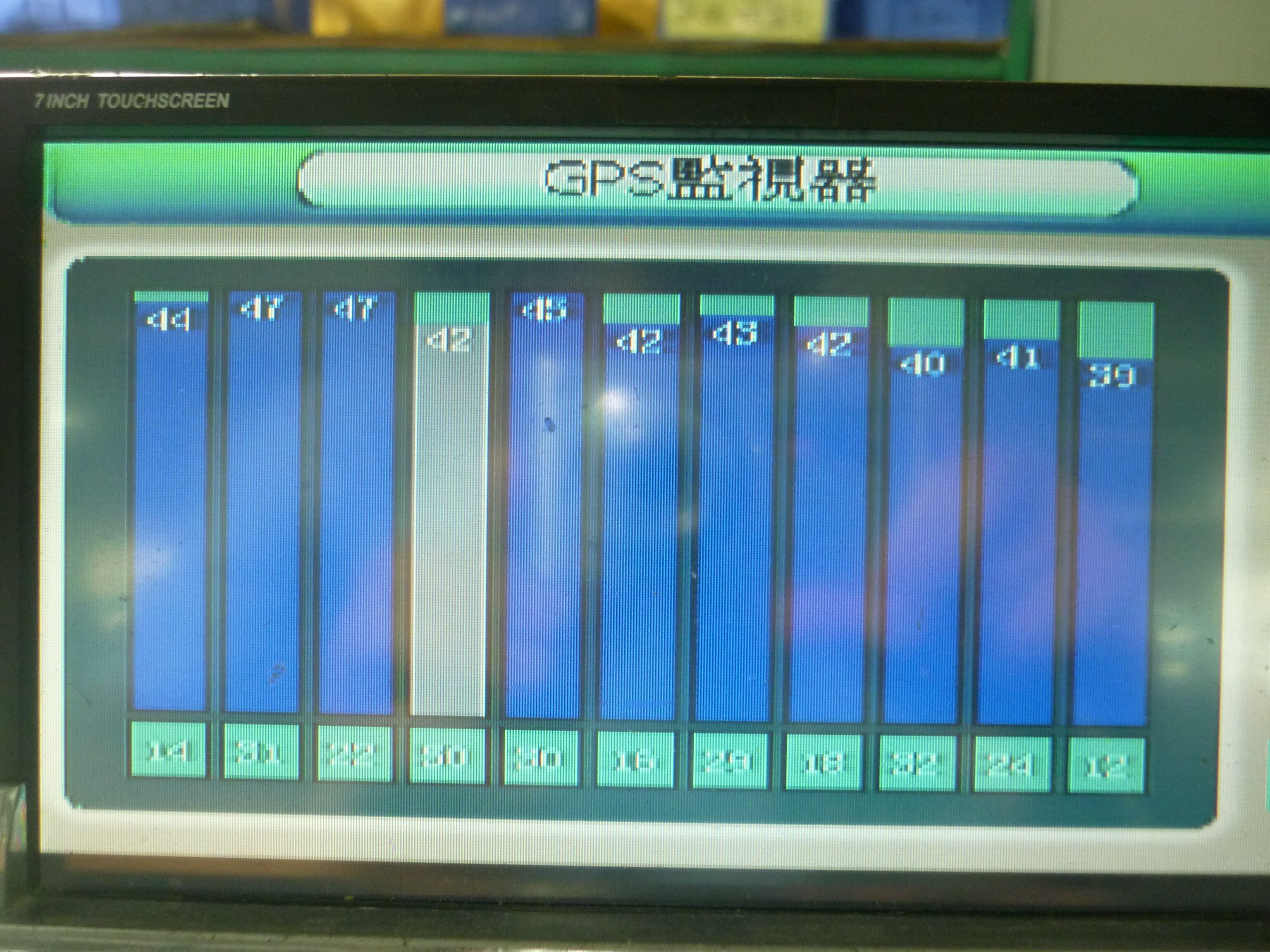 Тестирование