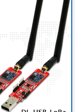 Резиновая антенна