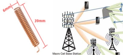 Пружинная антенна