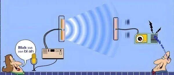 УВЧ антенна 